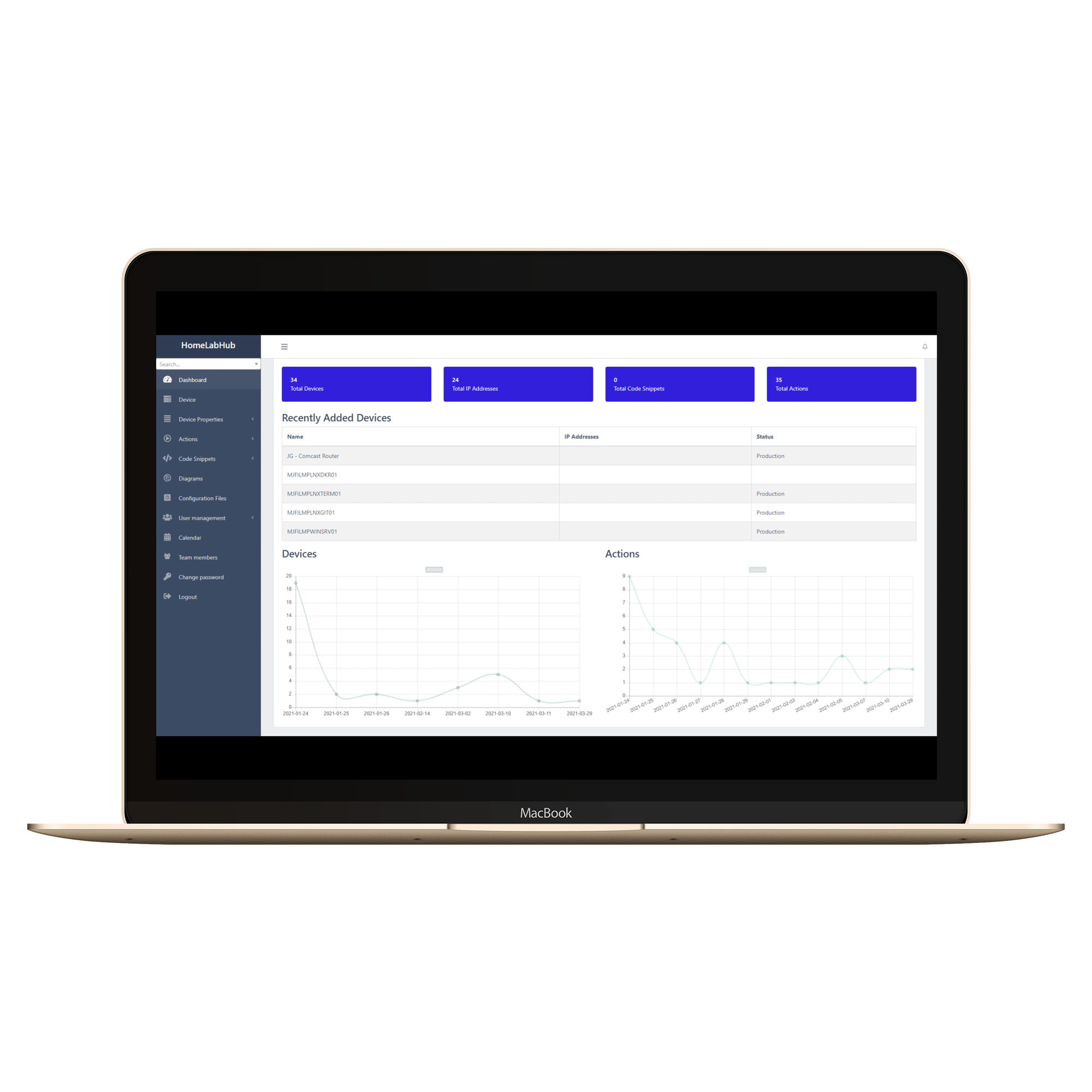 Apps HomeLabHub